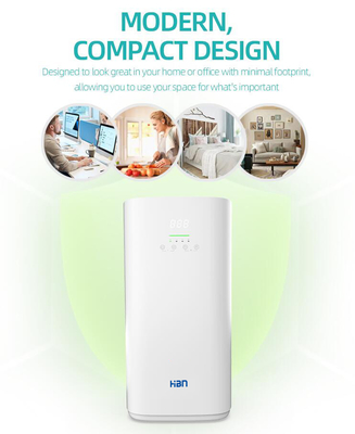 เครื่องกรองอากาศ Wifi PM2.5