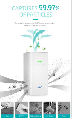 แบบพกพา Wifi Deep UV Sterilizer วัสดุ ABS พร้อมชุดฆ่าเชื้อในอากาศ Anion