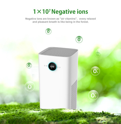 เครื่องฟอกอากาศ Anion UV HEPA
