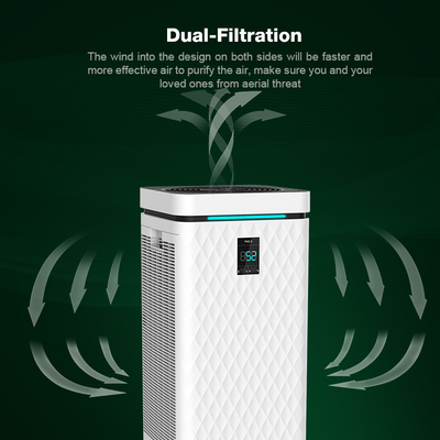 750m3 / H CADR เครื่องฟอกอากาศแบบพกพาพร้อม Wifi 75W HEPA Dual Filtration