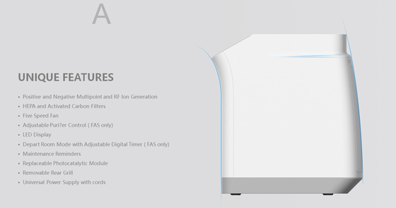 หน้าแรก PM2.5 เครื่องฟอกอากาศแบบท่อ Hepa และตัวกรองคาร์บอนเครื่องฟอกอากาศพร้อมจอแสดงผลดิจิตอล