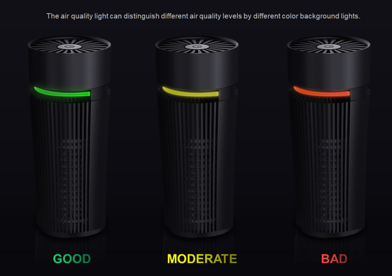 UVC Sterilizer เครื่องฟอกอากาศในรถยนต์