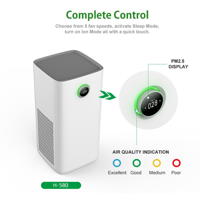 PM2.5 เครื่องฟอกอากาศในบ้าน