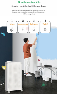 เครื่องฟอกอากาศแบบตั้งพื้น OEM H13 แผ่นกรอง Hepa เครื่องฟอกอากาศ UV สำหรับบ้านขนาดใหญ่