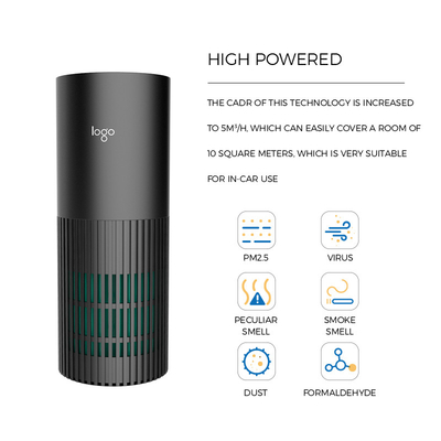 Dual Fast Charge USB รถ เครื่องฟอกอากาศ Ionizer 5.6 ล้านไอออนลบ Anti Microbial