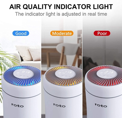 100 M3/H หน้าจอสัมผัส เครื่องฟอกอากาศ HEPA ฆ่าเชื้อ เครื่องฟอกอากาศ สำหรับพื้นที่ 20m2
