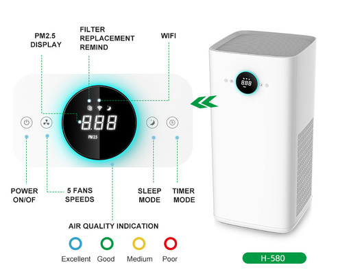 เครื่องฟอกอากาศในบ้าน HEPA 5 พัดลมเร่งรอยเท้าขั้นต่ำ